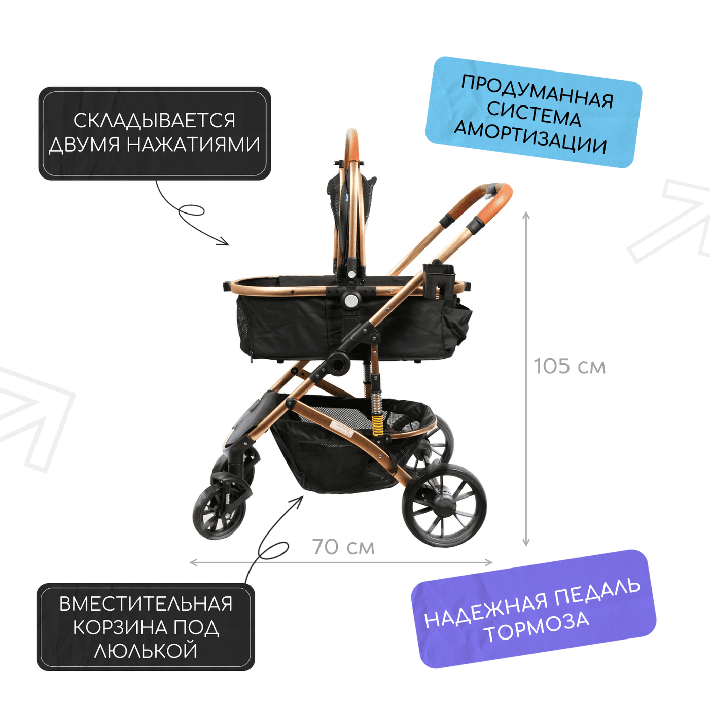 Коляска прогулочная Mr.Kranch для собак и кошек большая с амортизацией (макс. нагрузка 20 кг) разноцветная — фото 6