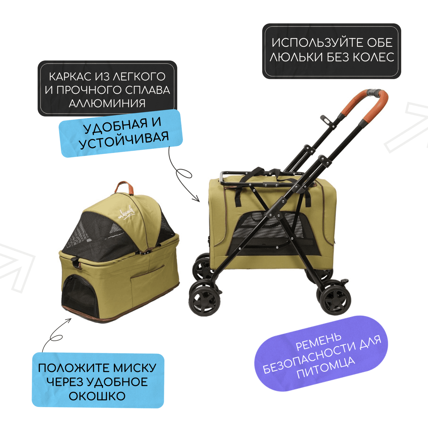 Коляска прогулочная Mr.Kranch для собак и кошек двойная (макс. нагрузка 10+10 кг) оливковая — фото 12